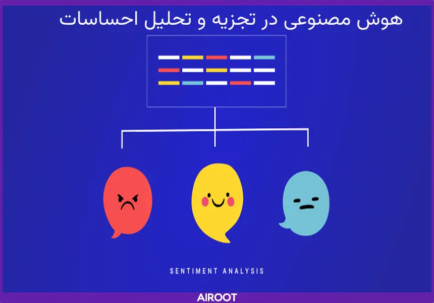 تشخیص احساسات با هوش مصنوعی